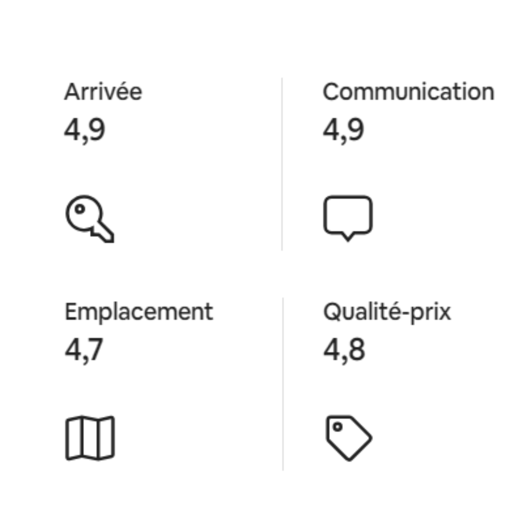 Airbnb Colmar