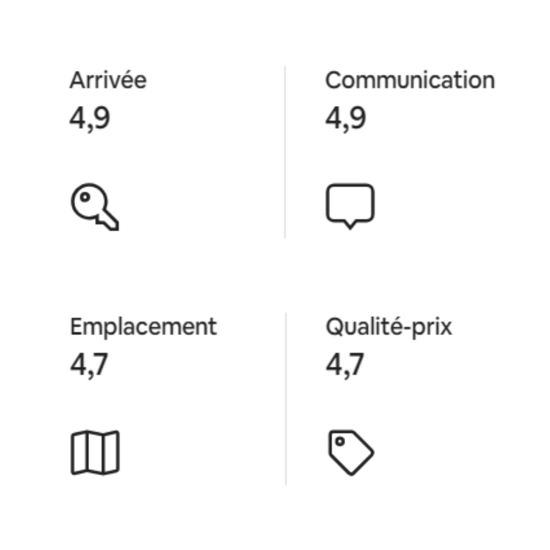 Airbnb Colmar
